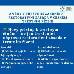 restorativní